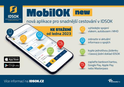 IDSOK